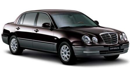Магнитолы Kia Opirus GH 2003-2006